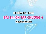 Ôn tập chương 4: POLYMER? Hóa 12 bài 14 KNTT (Kết nối tri...